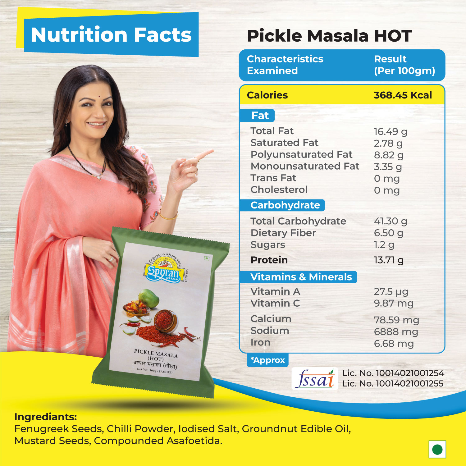 Athana/Pickle Masala Hot
